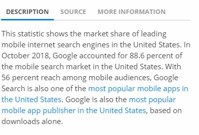 Mobile search statistics 2018